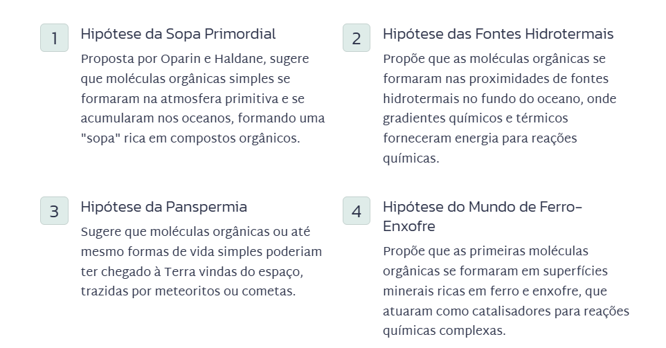 Hipóteses sobre a formação das primeiras moléculas orgânicas